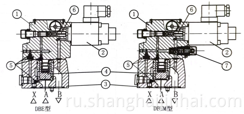 Structure